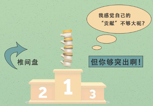 突出