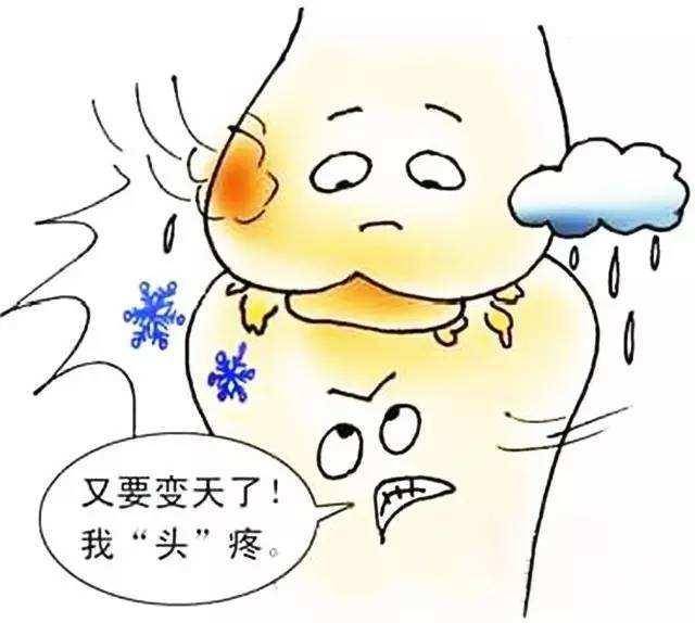 关节天气预报