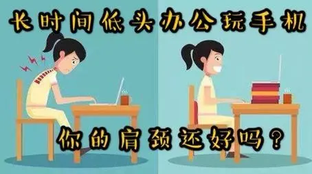 你的肩颈还好吗